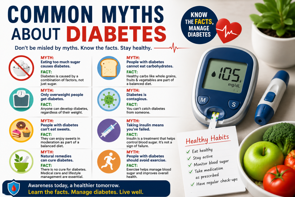 12 Common Myths About Diabetes