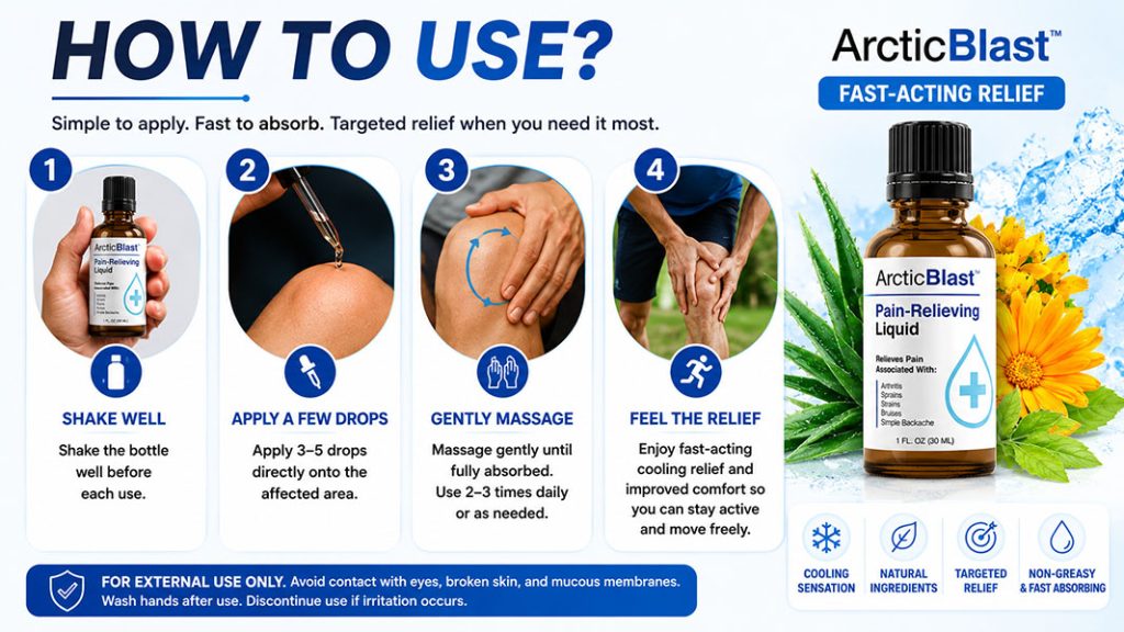 ArcticBlast How to Use