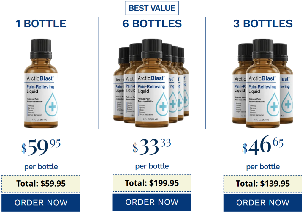 ArcticBlast Pricing and Availability