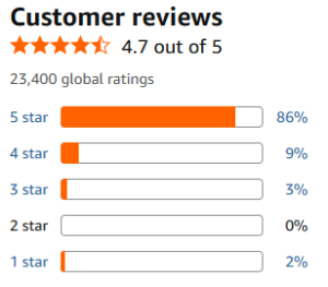 Customer ratings