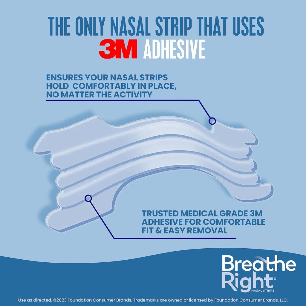 Benefits Breathe Right Nasal Strips
