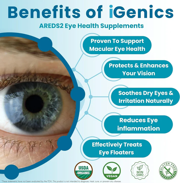 Benefits iGenics