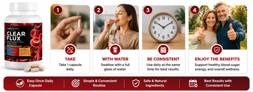 Clear Flux How to Use