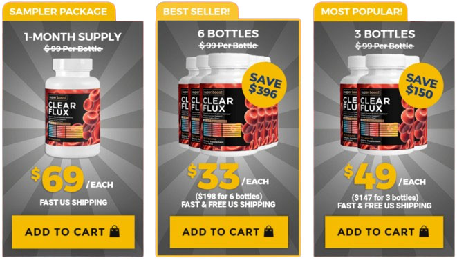 Clear Flux Pricing and Availability