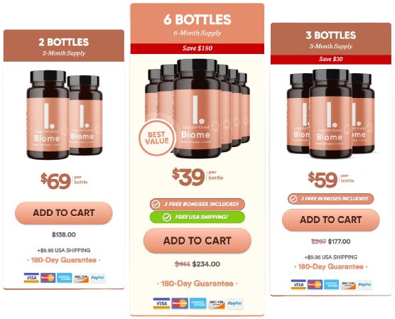 LeanBiome Pricing and Availability