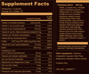 Yara Hair Care ingredients