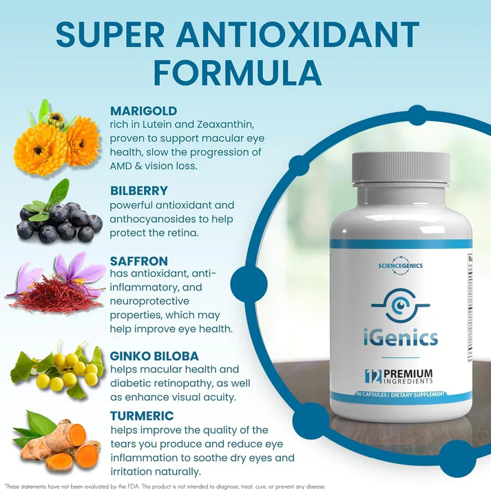 iGenics Ingredients