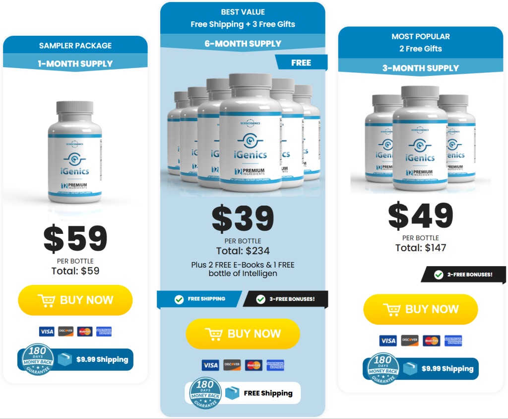 iGenics Pricing and Availability